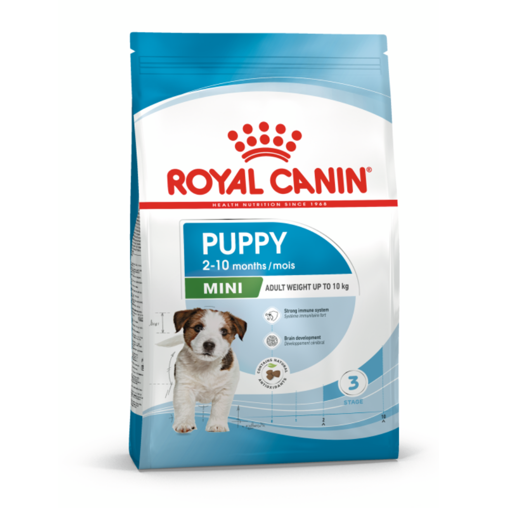 Dog, Dry Food, Royal Canin